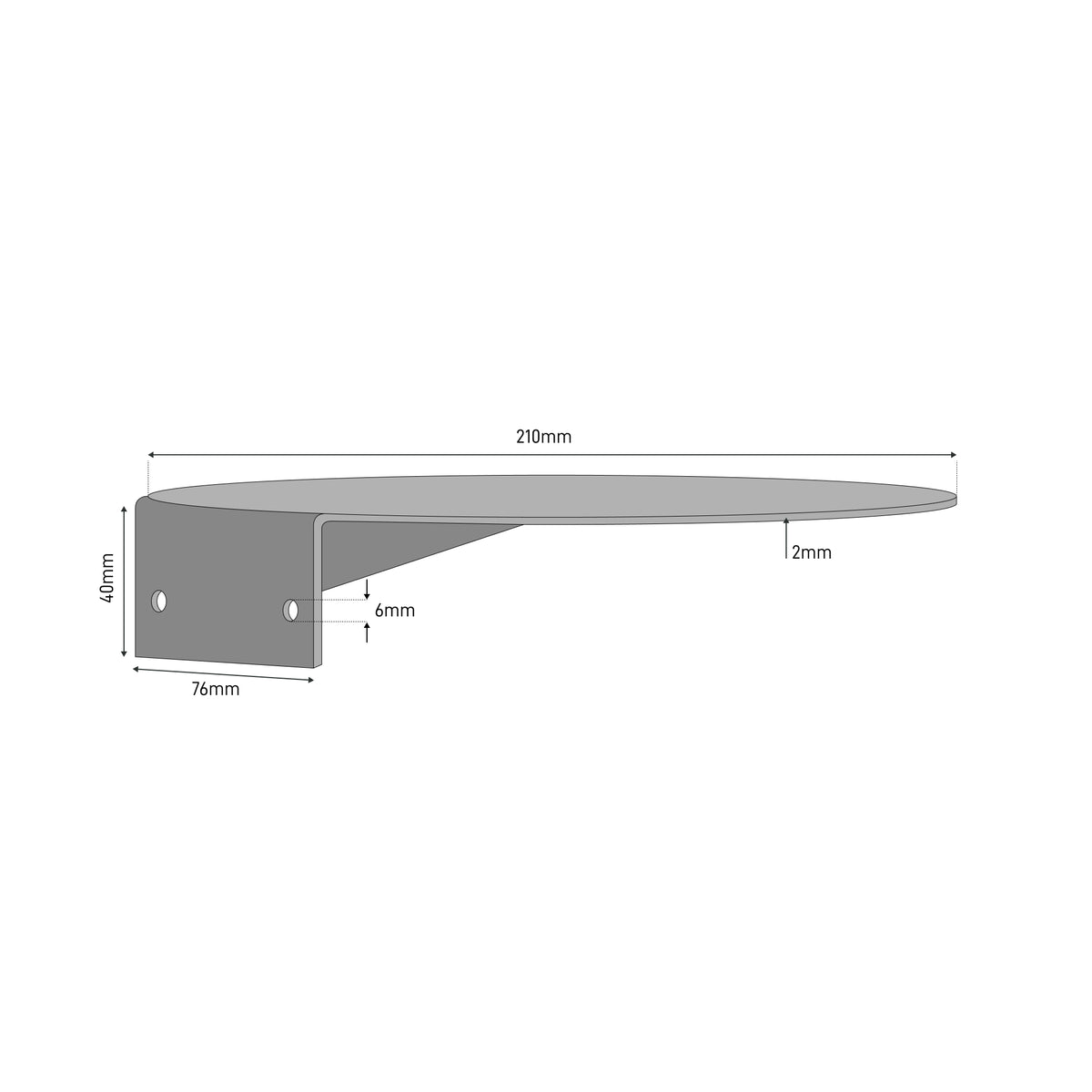 The Dimensions