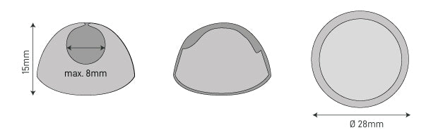 The Dimensions