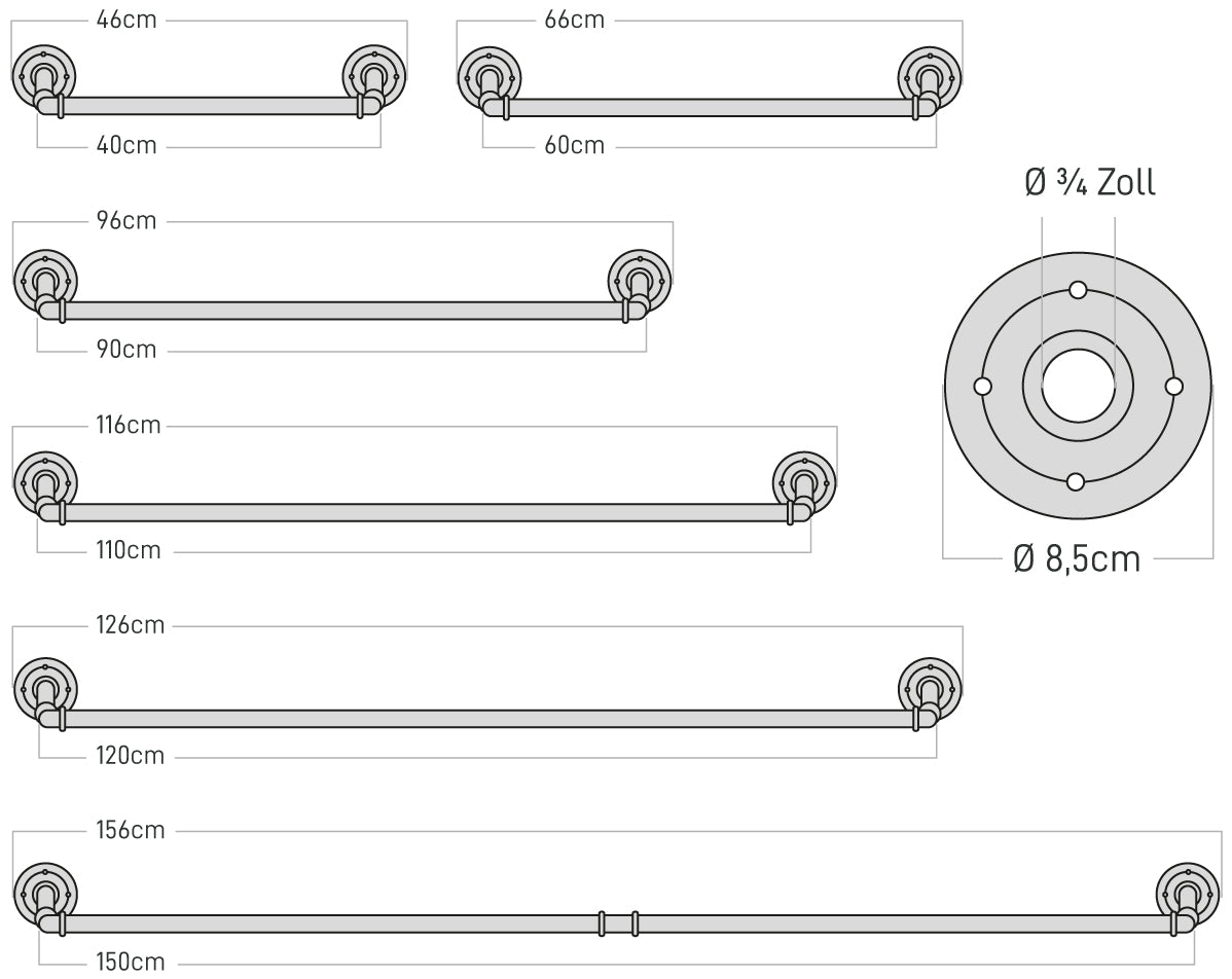 The Dimensions