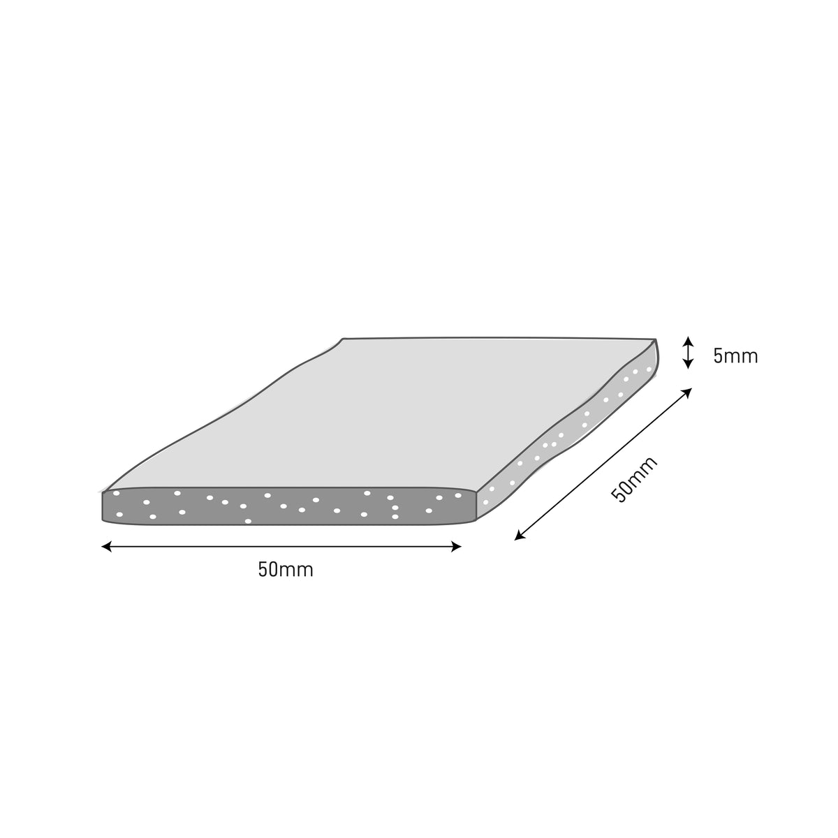 The Dimensions