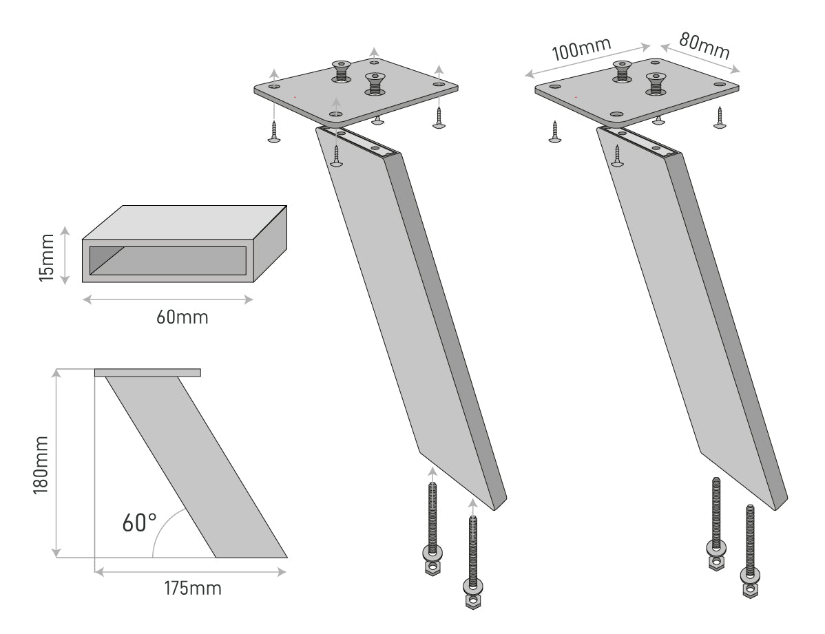 The Dimensions