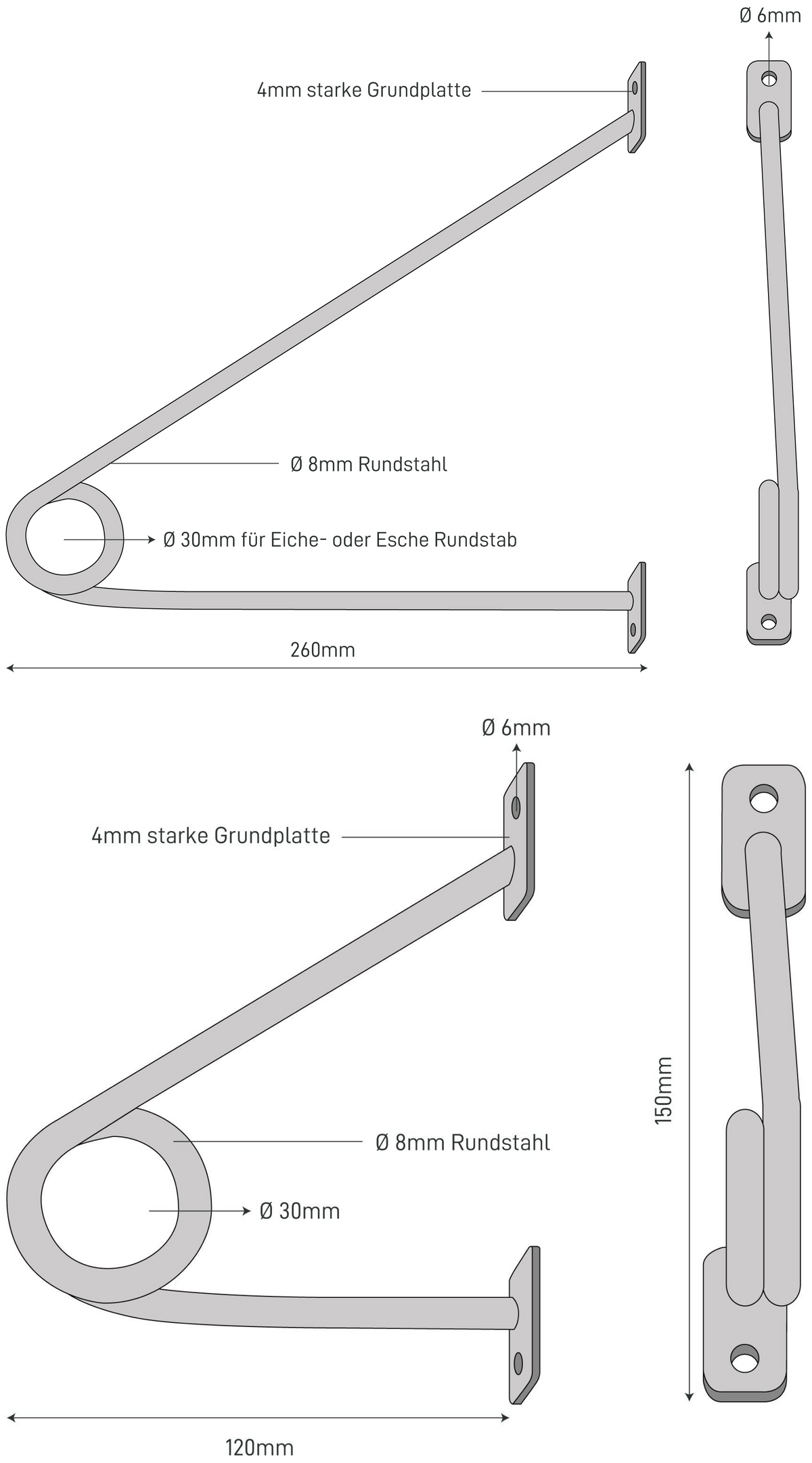 The Dimensions