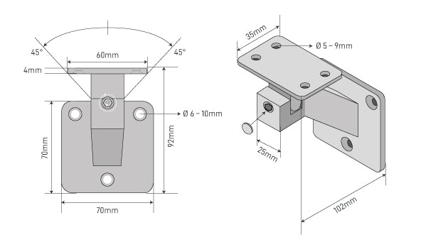 The Dimensions
