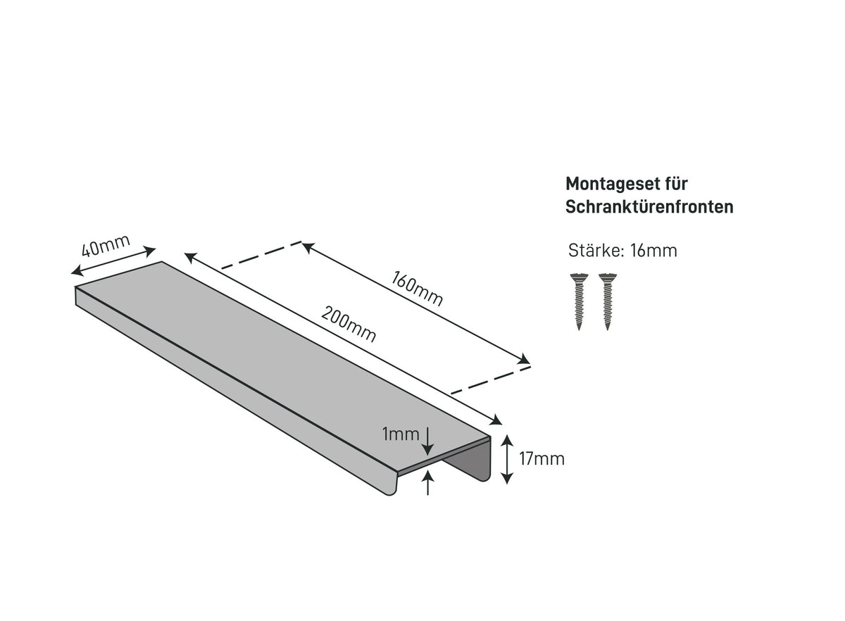 Die Maße