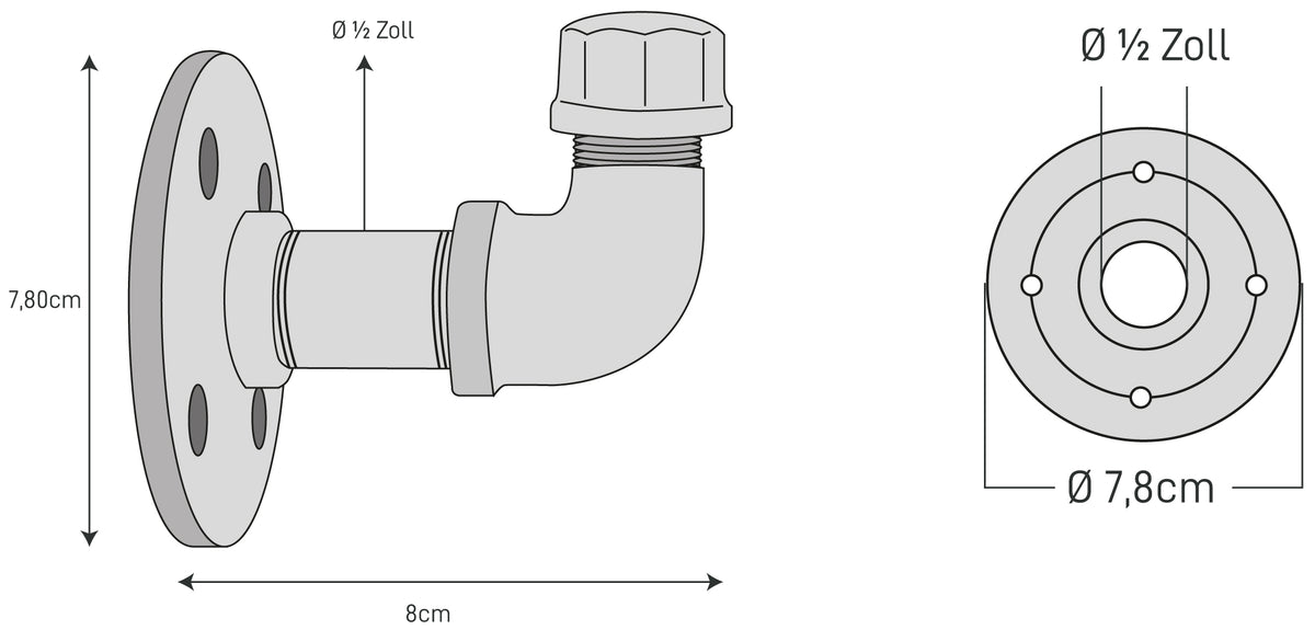 The Dimensions