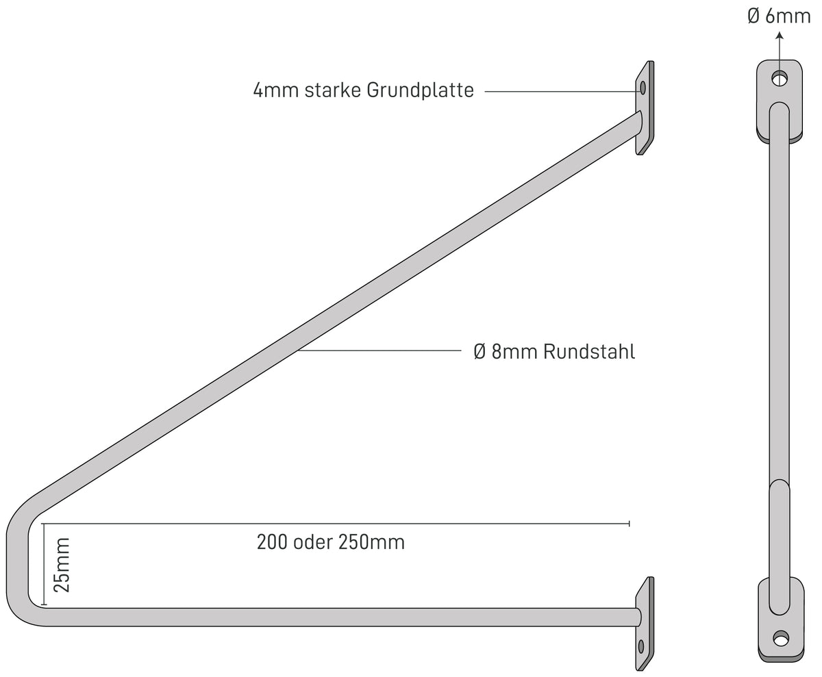 Les dimensions