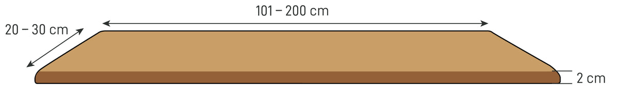 The Dimensions