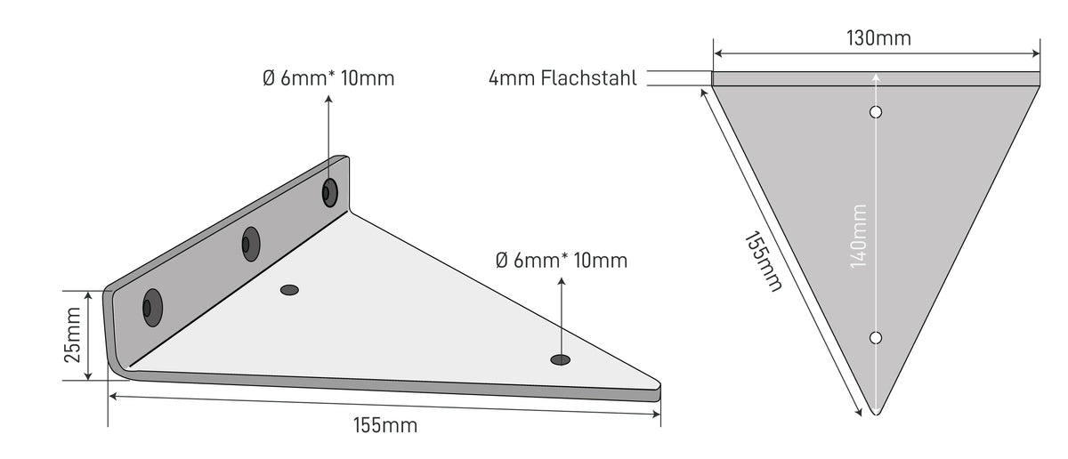 De afmetingen