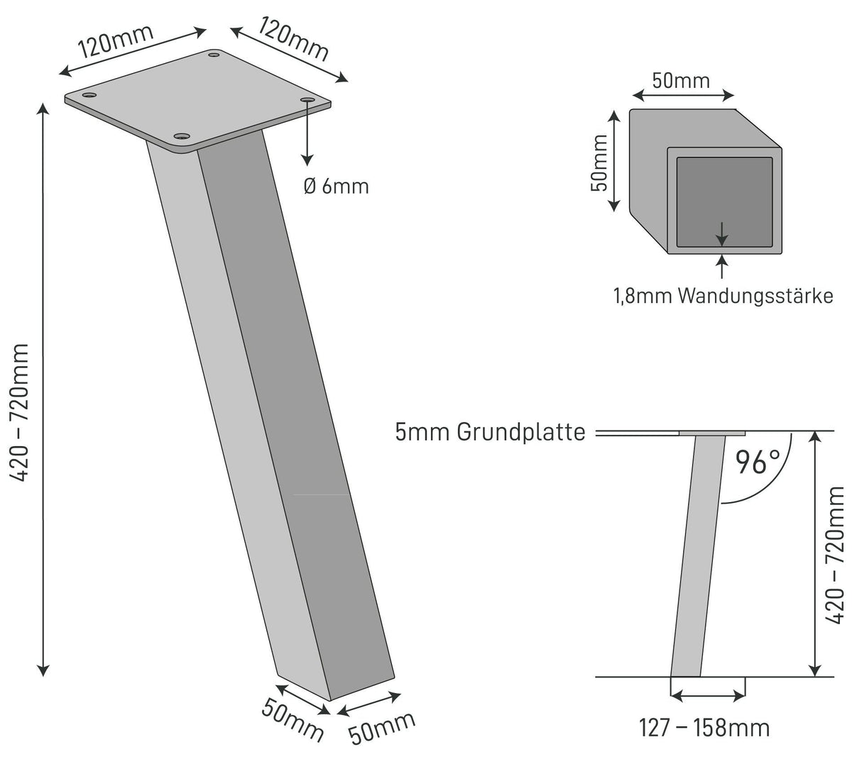 4 Imposta gambe standard