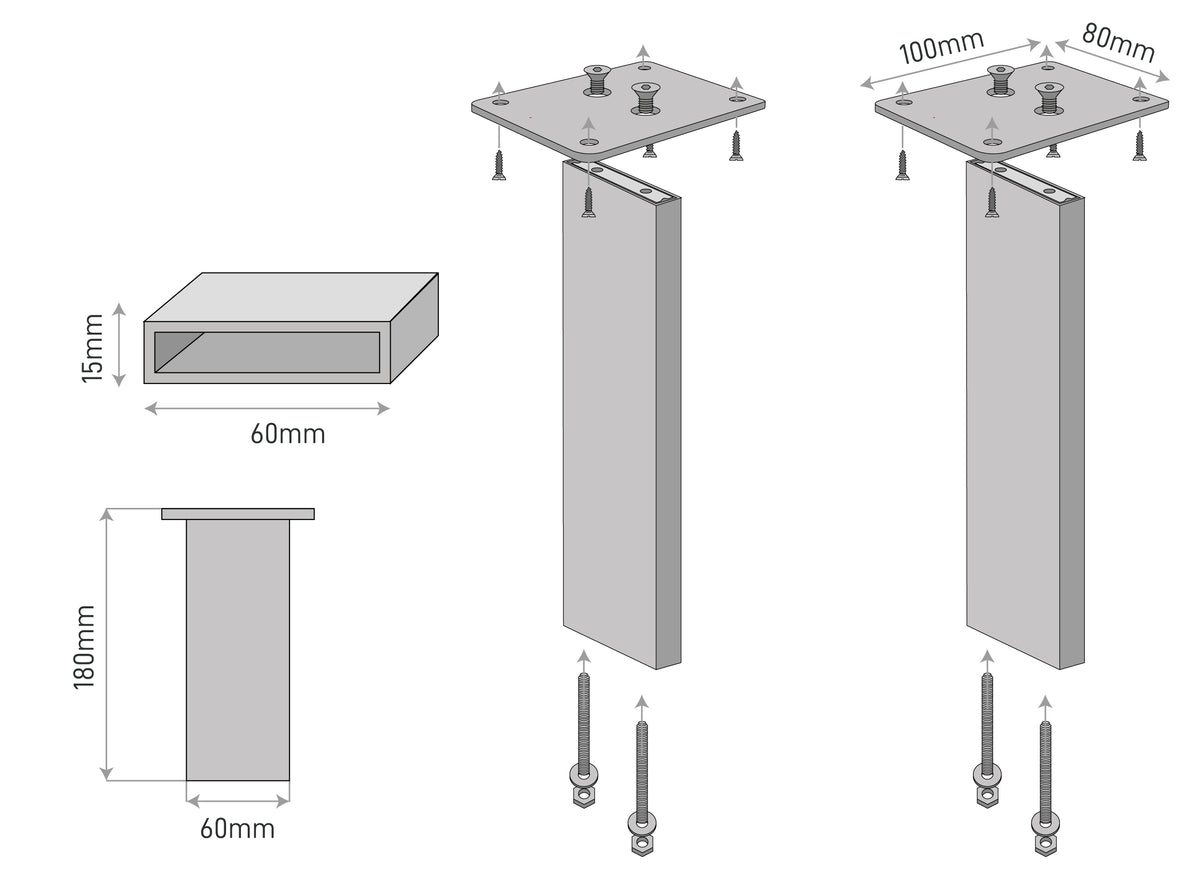 The Dimensions